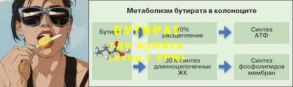 прущая мука Богородск